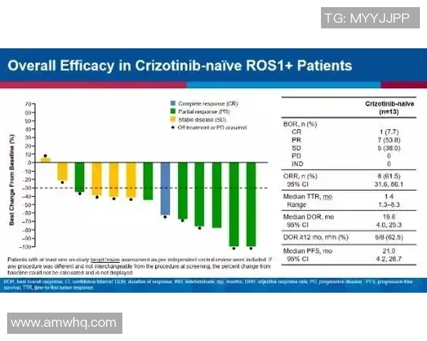叶尼塞与圣彼得堡泽比赛分析及比分预测全面解读