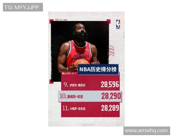 哈登体能干涸自动下场 库里总算感受到“晚年美好” 哈登体能干涸自动下场 库里总算感受到“晚年美好”